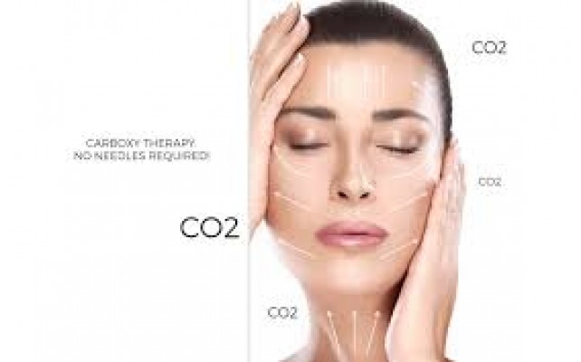 Carboxy CO2 Therapy